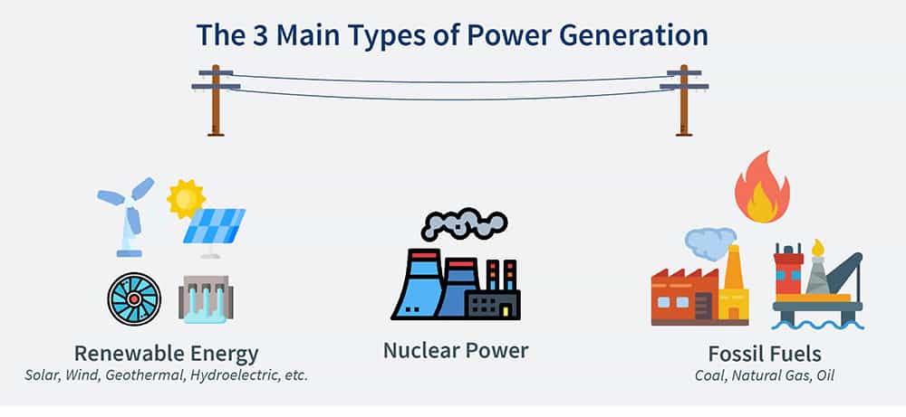 the-unforeseen-implications-of-protecting-the-grid-best-practice-energy